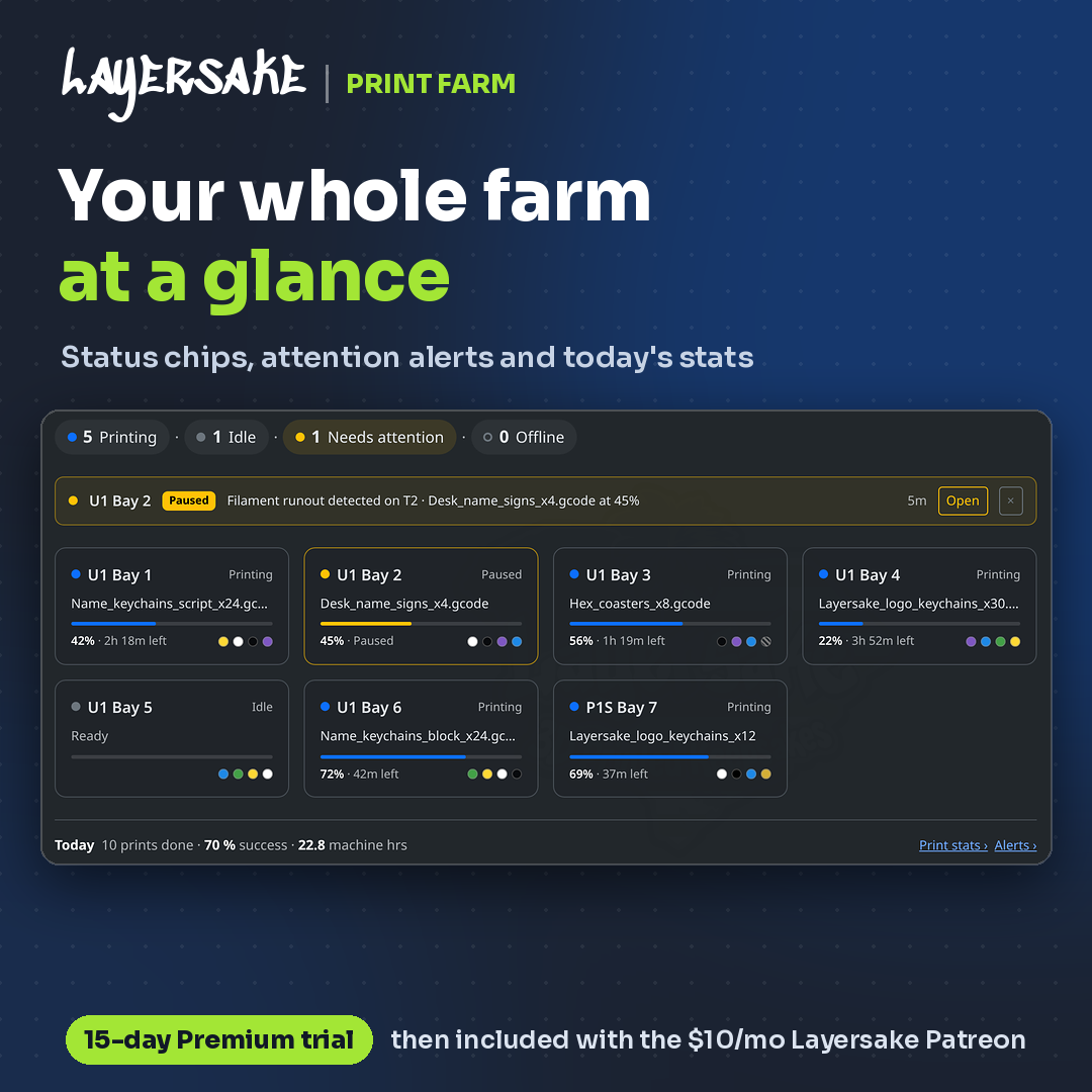Print farm dashboard printer status overview