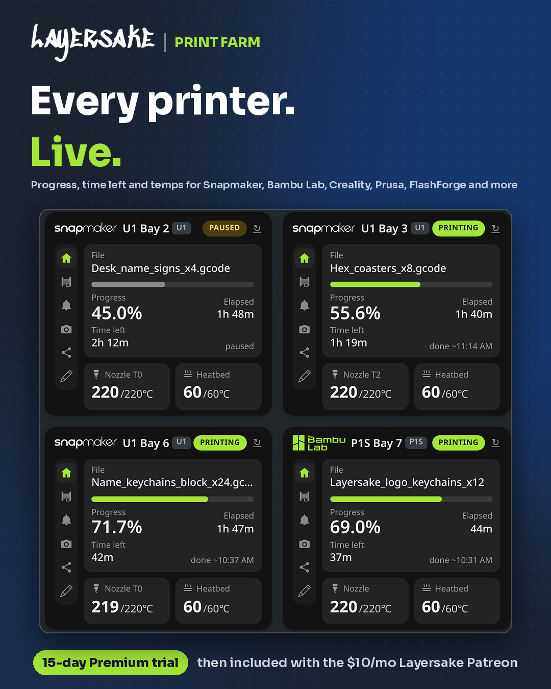Live printer monitoring cards